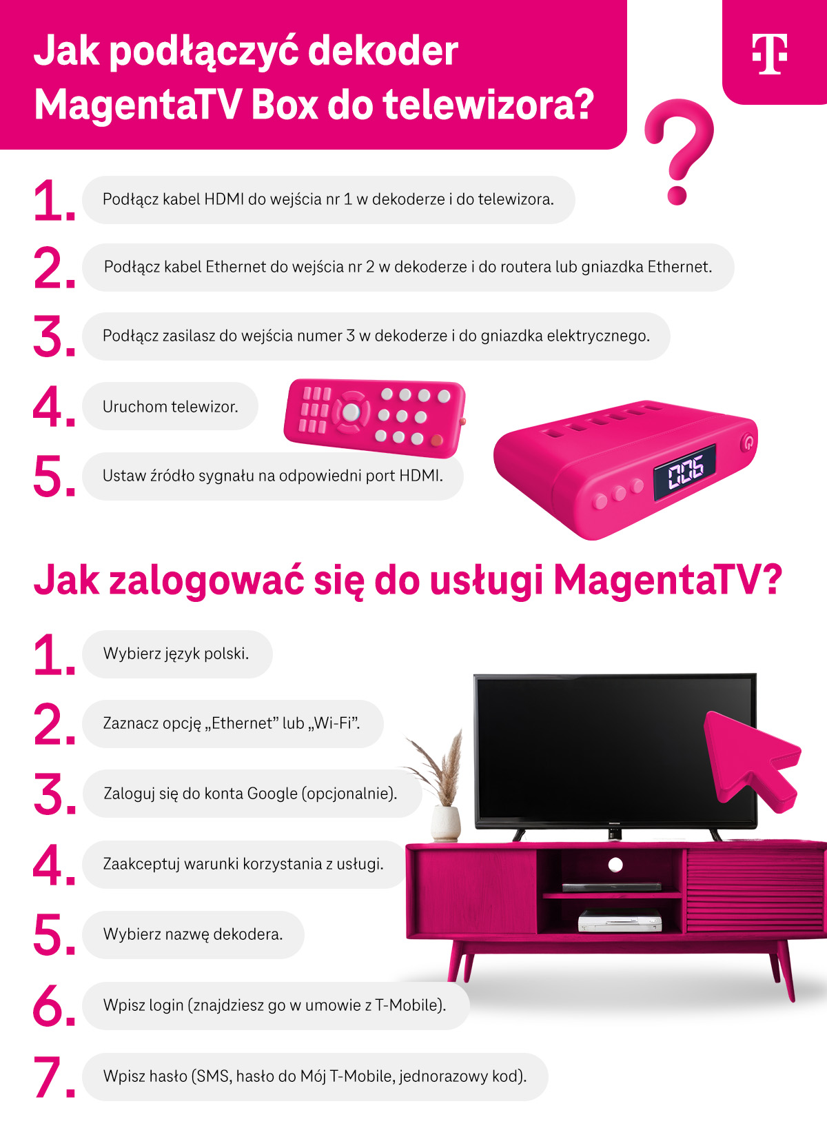 Co Musi Mieć Telewizor żeby Nie Kupować Dekodera